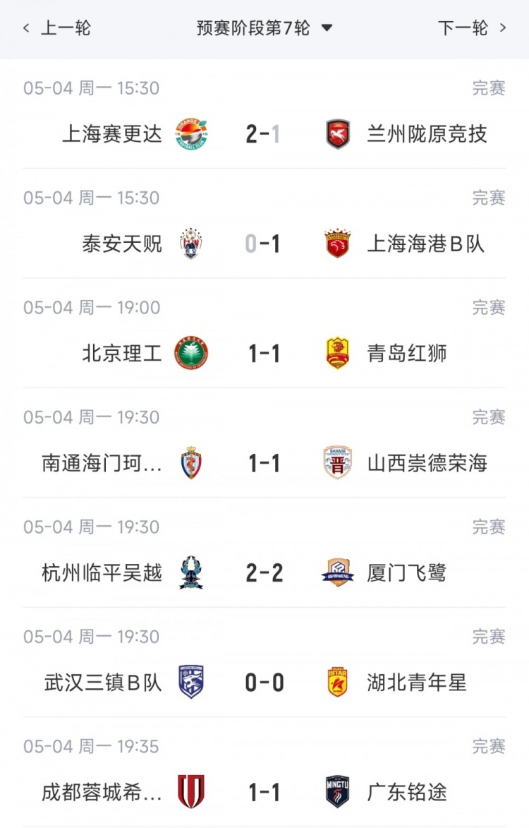 kaiyun-中乙综述：海港B队小胜领跑北区，南区前四均积12分蒲公英暂领跑